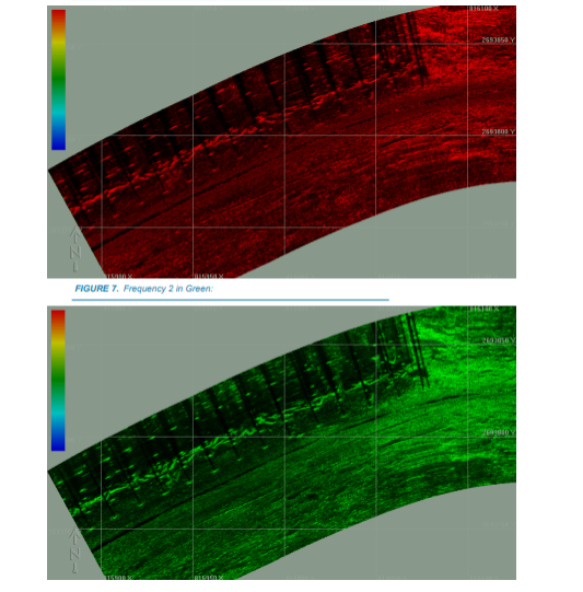 Side scan sonar data acquisition and equipment